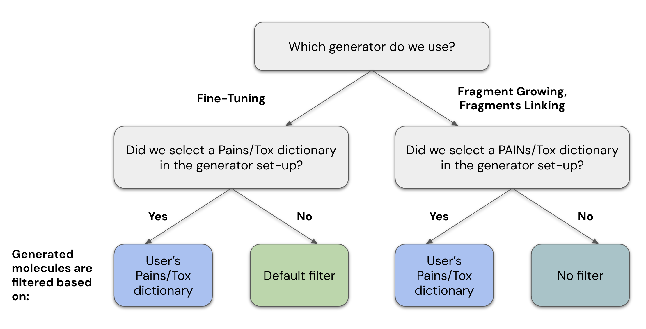 Screenshot 2024-10-03 at 17.34.34.png