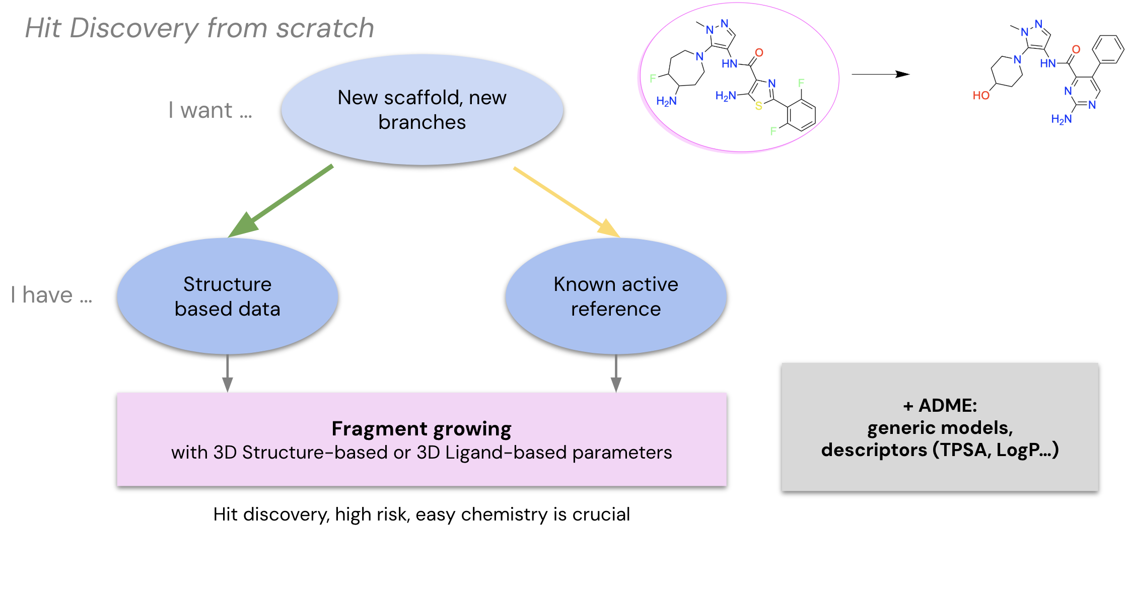 Screenshot 2024-12-02 at 10.51.18.png