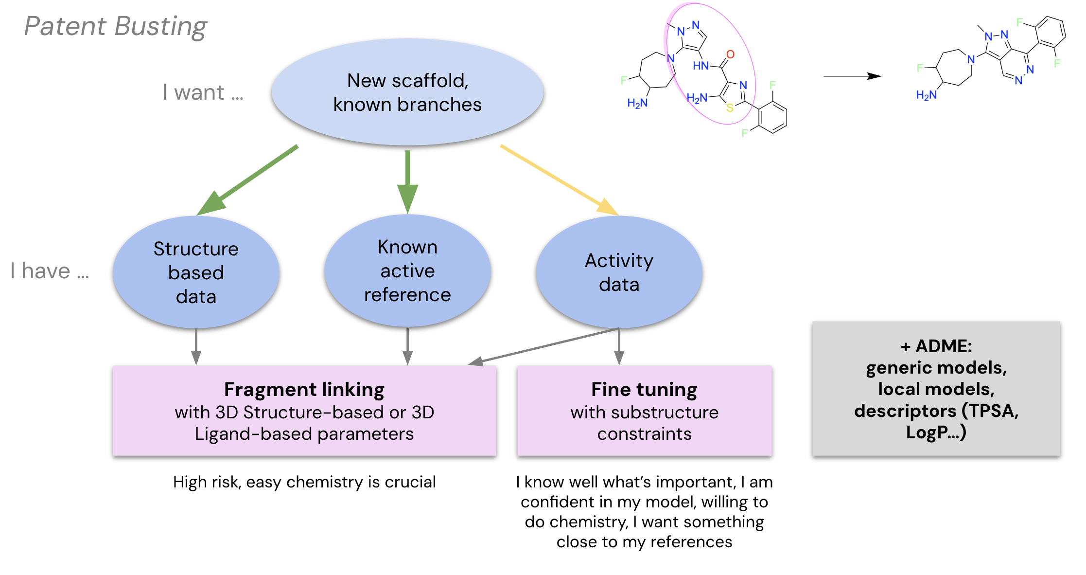 Screenshot 2024-12-02 at 10.53.15.png