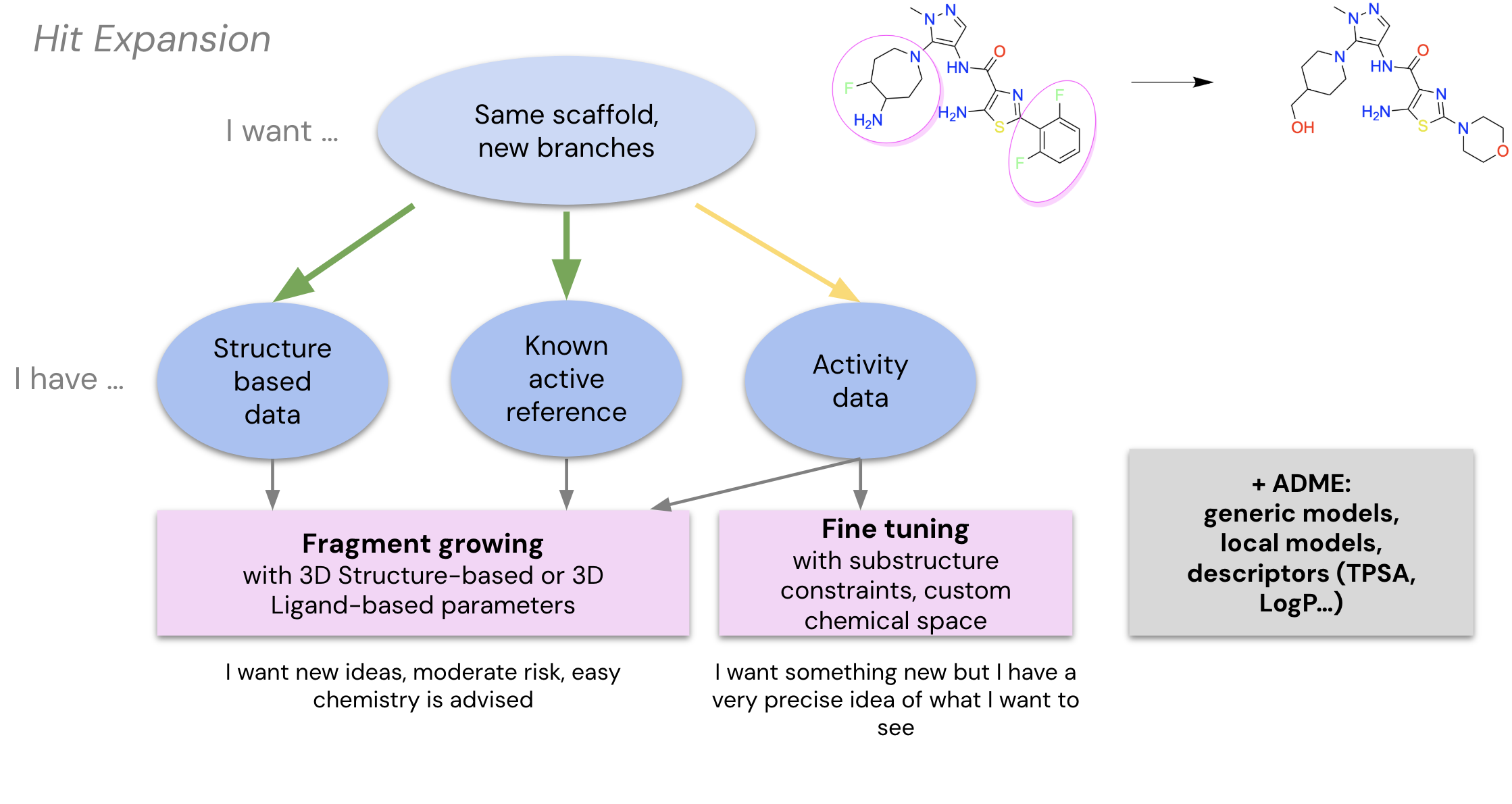 Screenshot 2024-12-02 at 10.53.58.png