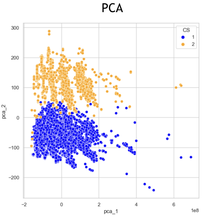 Screenshot 2023-07-18 at 16.24.13.png